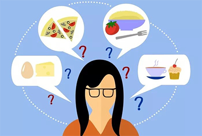 怎么计算自己每天吃的食物多少的卡路里？